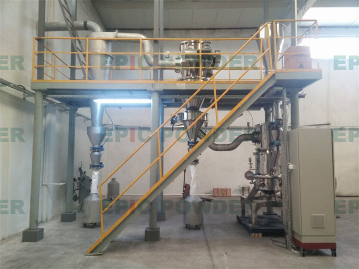 實驗型氣流式粉碎機