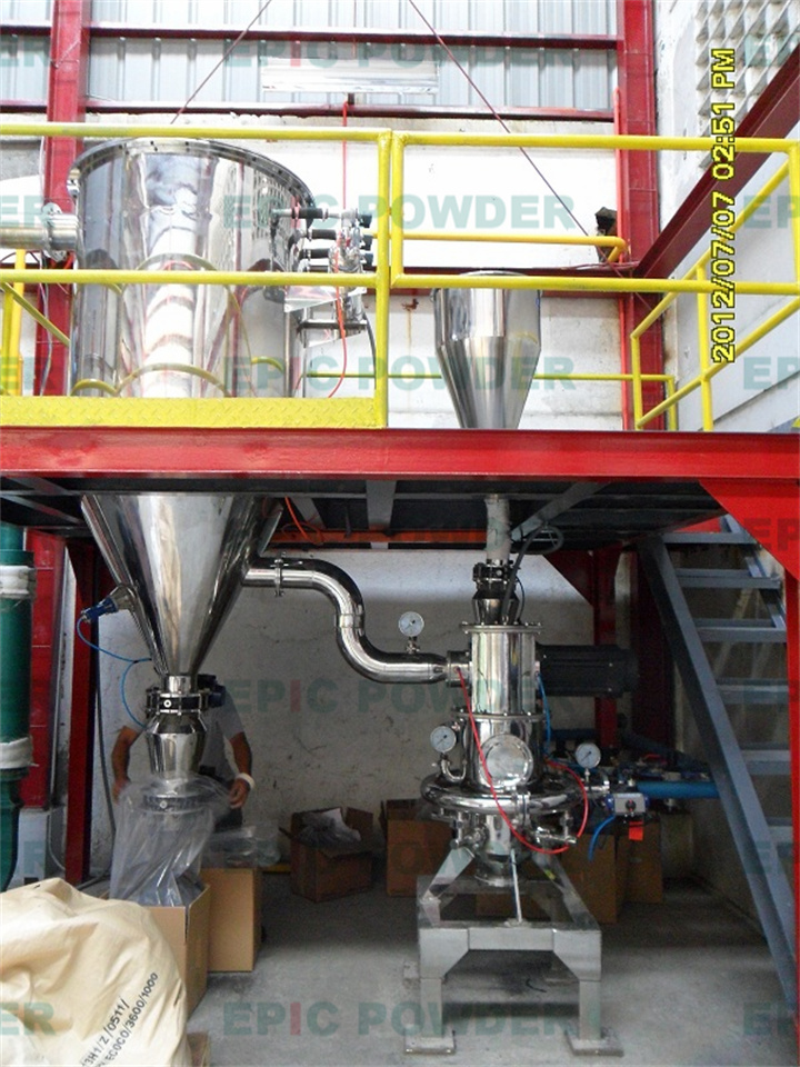 大產量圓盤式氣流磨